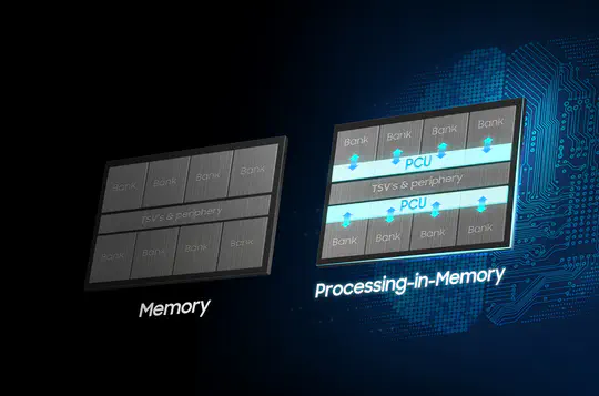 Development of PIM Software Architecture based on Data-Flow Computing <br> (Ongoing: 2024.04 - 2025.12)